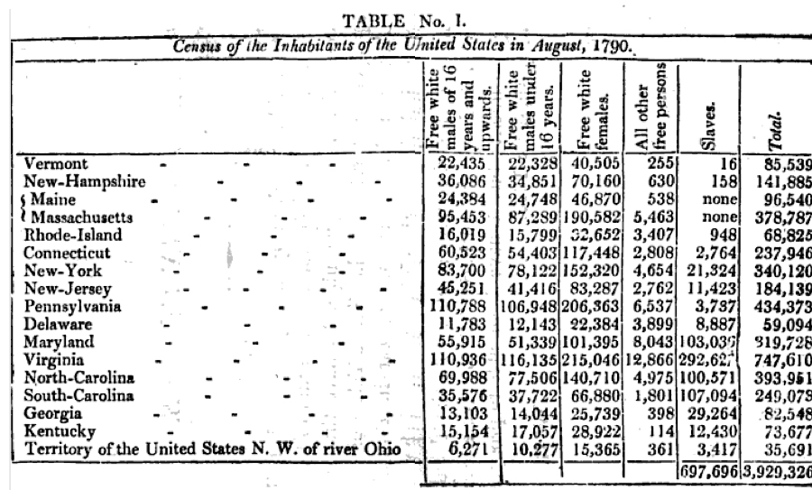 table1