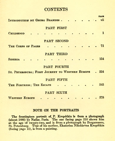 Table of Contents Image Map