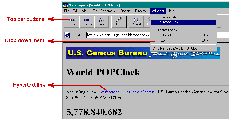 Netscape screen showing toolbar buttons, 
drop-down menu and hypertext link